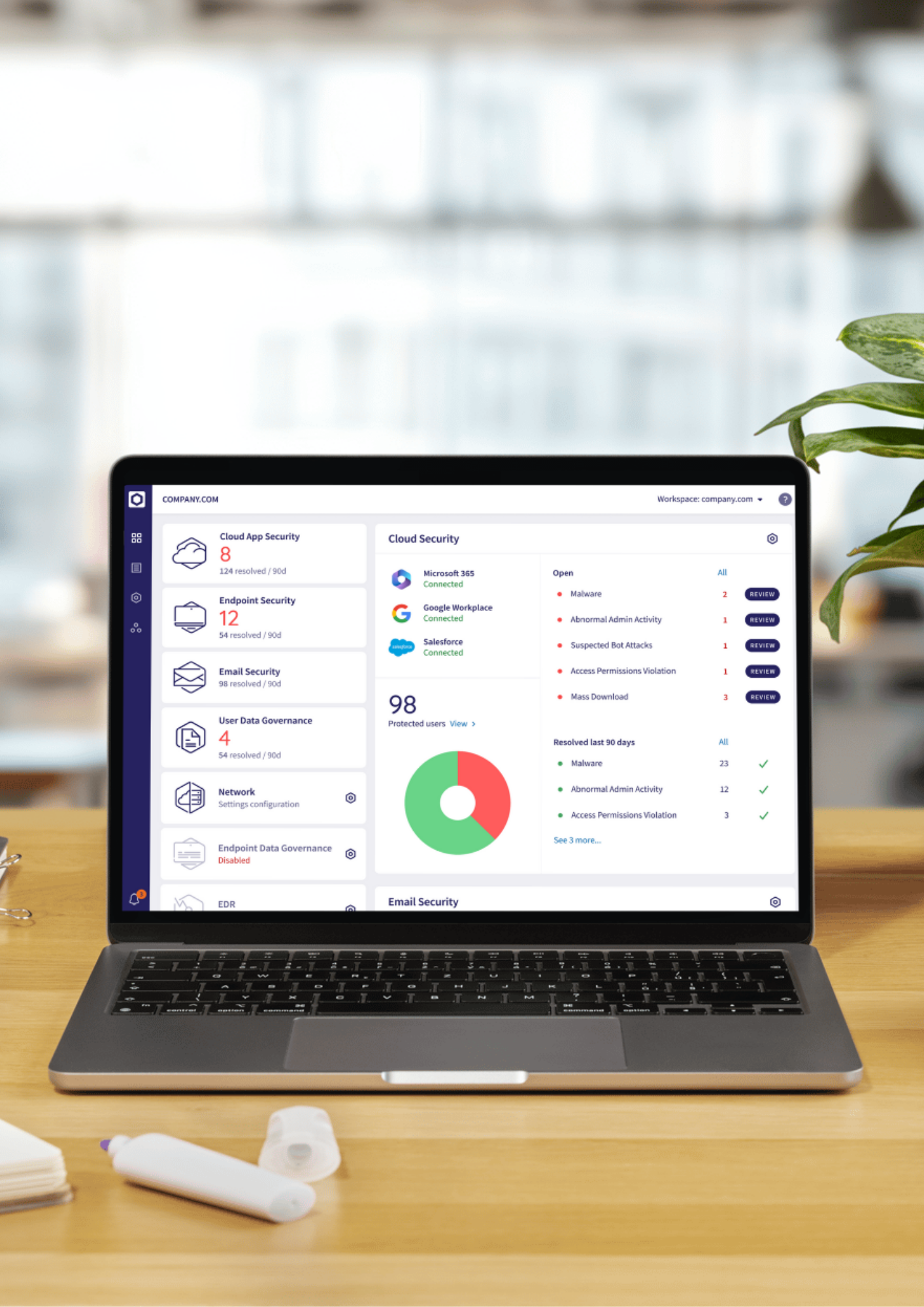 IPSIP flexsecure360 livre blanc